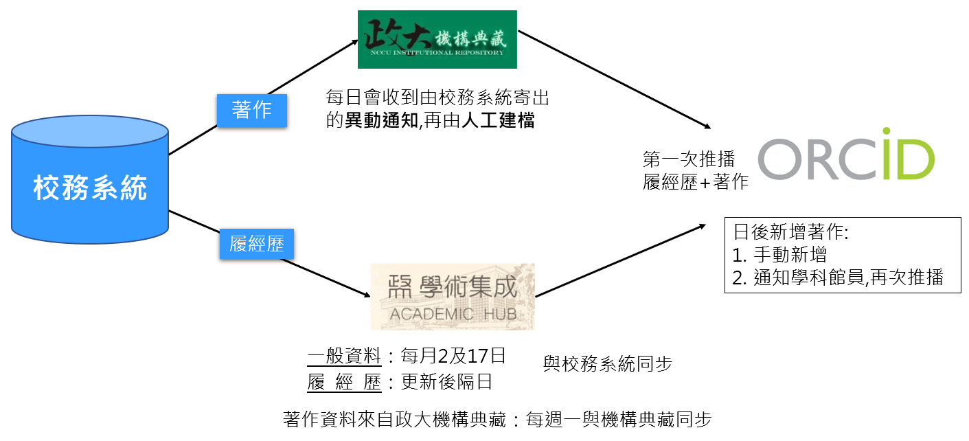 1b08df352699a70a6570272d5e5082dc.png