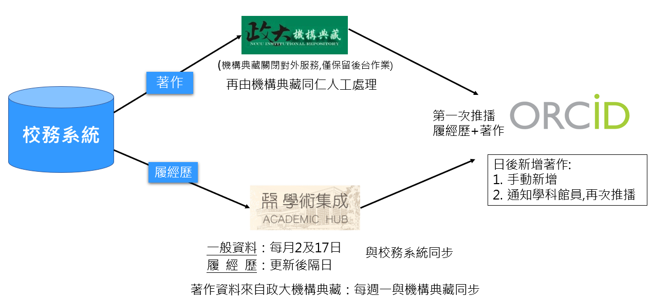 93d3b7b8f739b5242f942d7dec938a4f.png